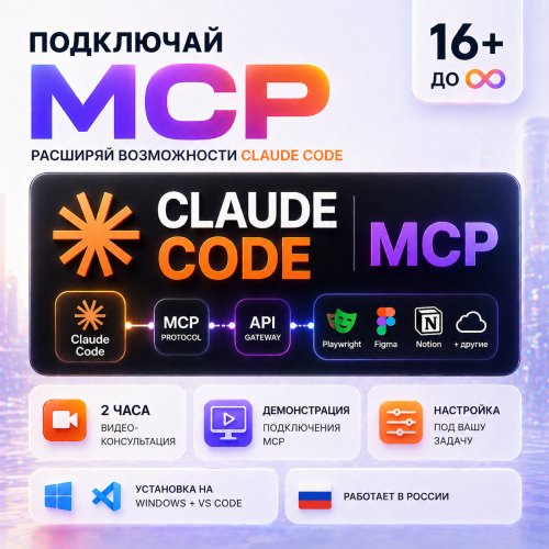 Claude Code MCP и API: подключение серверов, интеграций и расширение возможностей